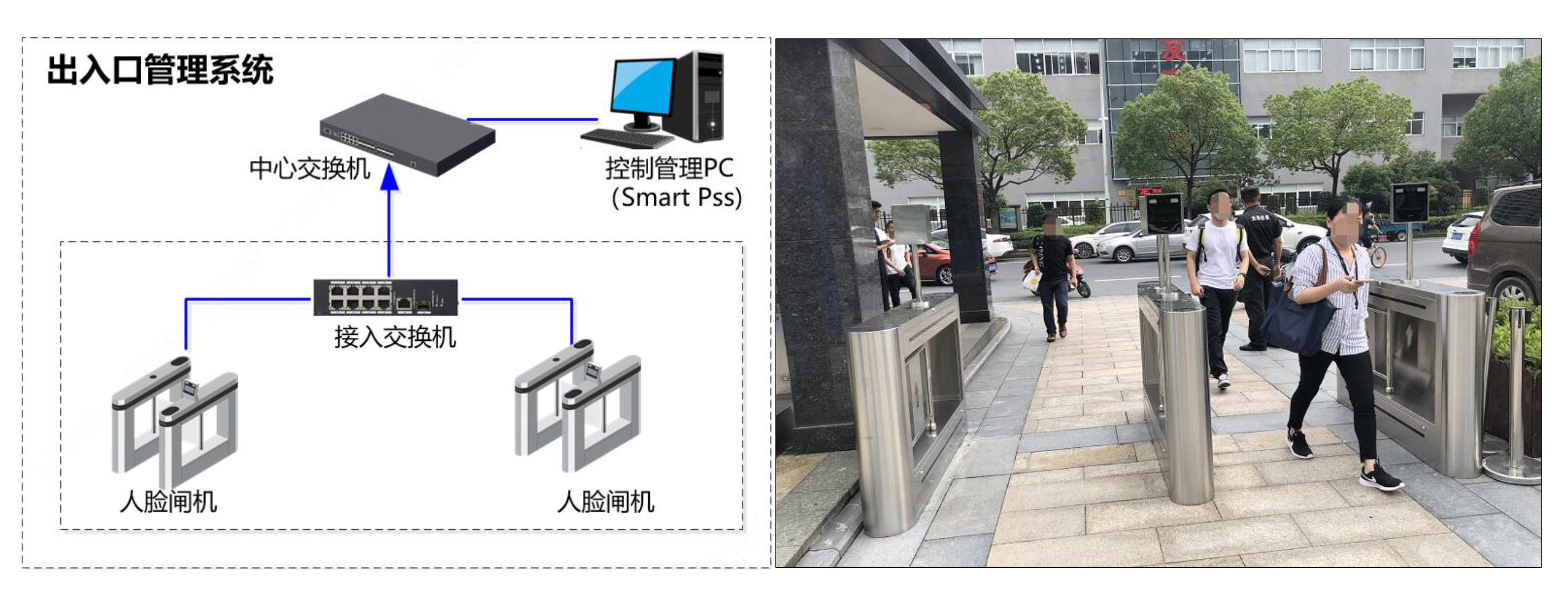 员明科技校园出入口人脸闸机解决方案